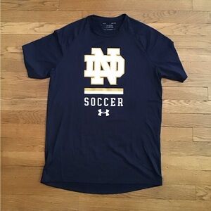 NOTRE DAME Men’s Soccer